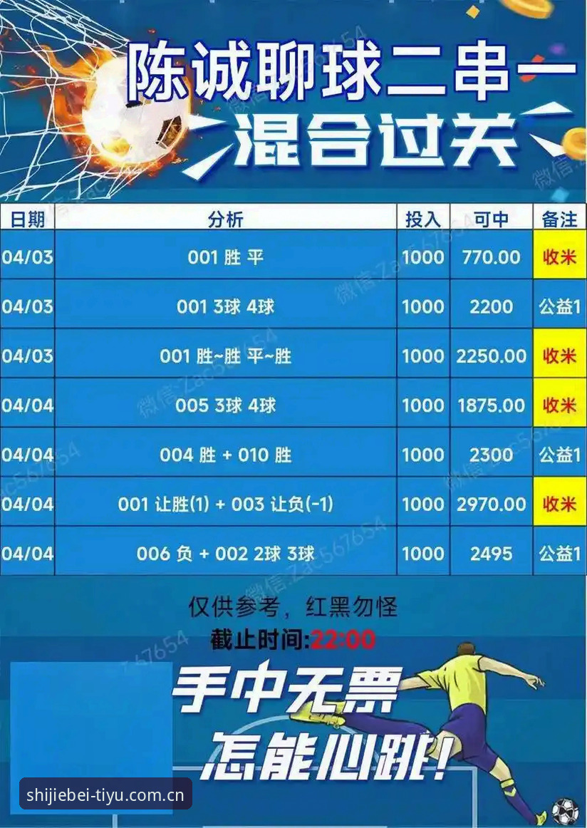 揭秘体彩外围赛事数据背后的真相：2025年世界杯竞猜专业分析