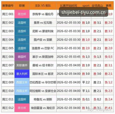 体彩外围最新版本 2025体彩外围最新版本详解:老用户教你如何选对竞猜平台